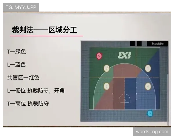 篮球比赛中身体接触容忍度的规则解析与判罚标准 篮球比赛中身体接触容忍度的规则解析与判罚标准