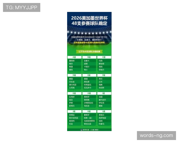 2026世界杯比赛制度有哪些变化 2026世界杯比赛制度有哪些变化
