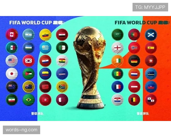 2026世界杯抽签后如何预测晋级球队 2026世界杯抽签后如何预测晋级球队